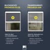 Blickdichter Stoff 'PROMESH PLUS' für Bad und Schlafzimmer: Effektiver Hitzeschutz, Abdunklung, Sichtschutz, Blendschutz. Transparenter Stoff 'PROMESH AIR' für Wohnzimmer, Büro oder Küche: Effektiver Hitzeschutz, Durchsicht nach draußen, Tageslichtnutzung, Luftzirkulation.