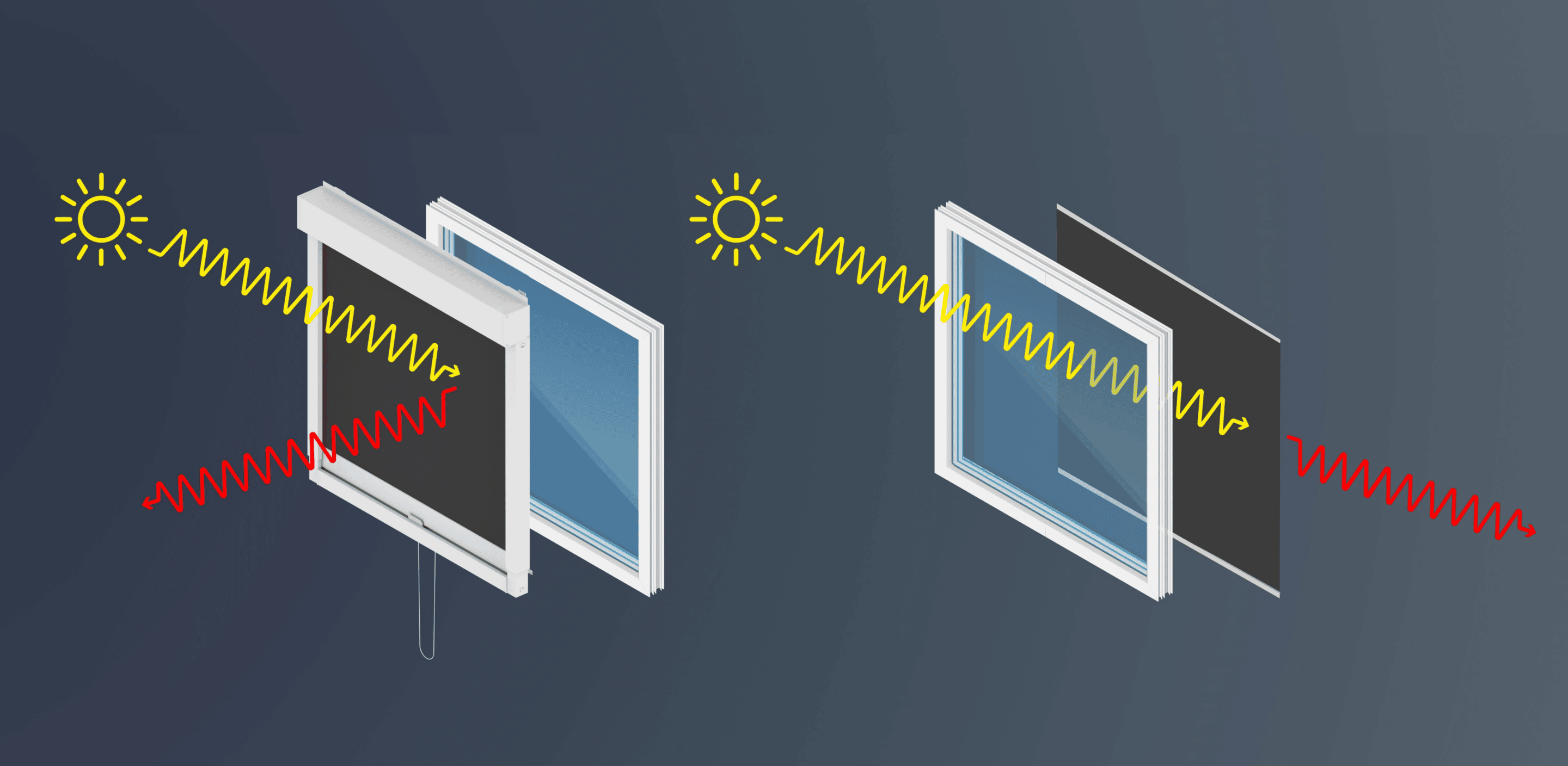 Indoor or outdoor roller blind - which is better?