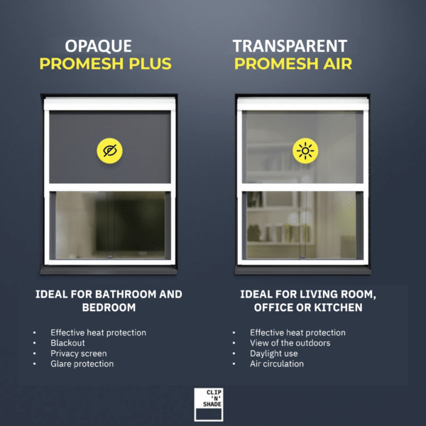 Opaque fabric &#039;PROMESH PLUS&#039; for bathroom and bedroom: Effective heat protection, darkening, privacy, glare protection. Transparent fabric &#039;PROMESH AIR&#039; for living room, office or kitchen: Effective heat protection, visibility to the outside, use of daylight, air circulation.