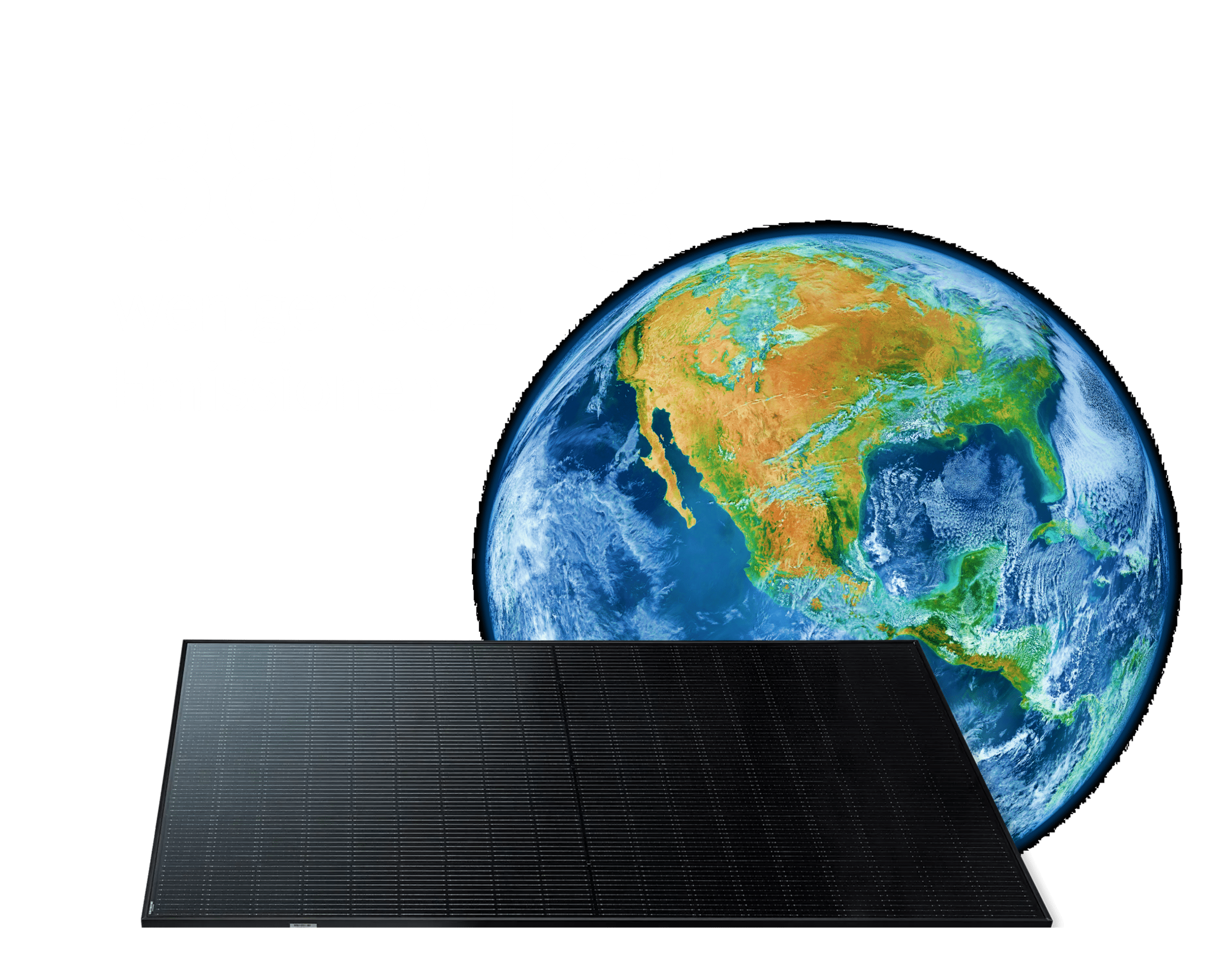 CO2 Ersparnis durch Balkonkraftwerke.