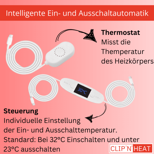 Les ventilateurs de radiateur CLIPNHEAT s'allument et s'éteignent automatiquement. Les températures peuvent être réglées.