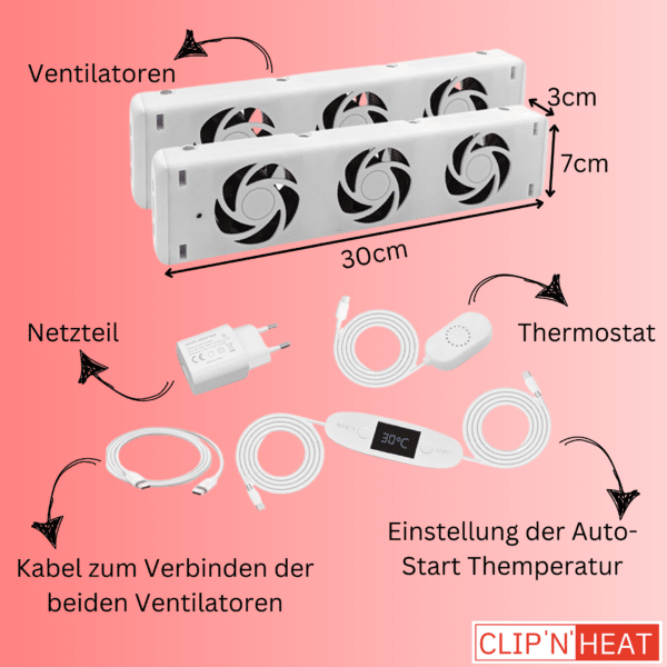 Contenu de la livraison du ventilateur de radiateur