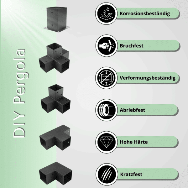 Voordelen van CLIP'N'SHADE hoekverbinders 100x100