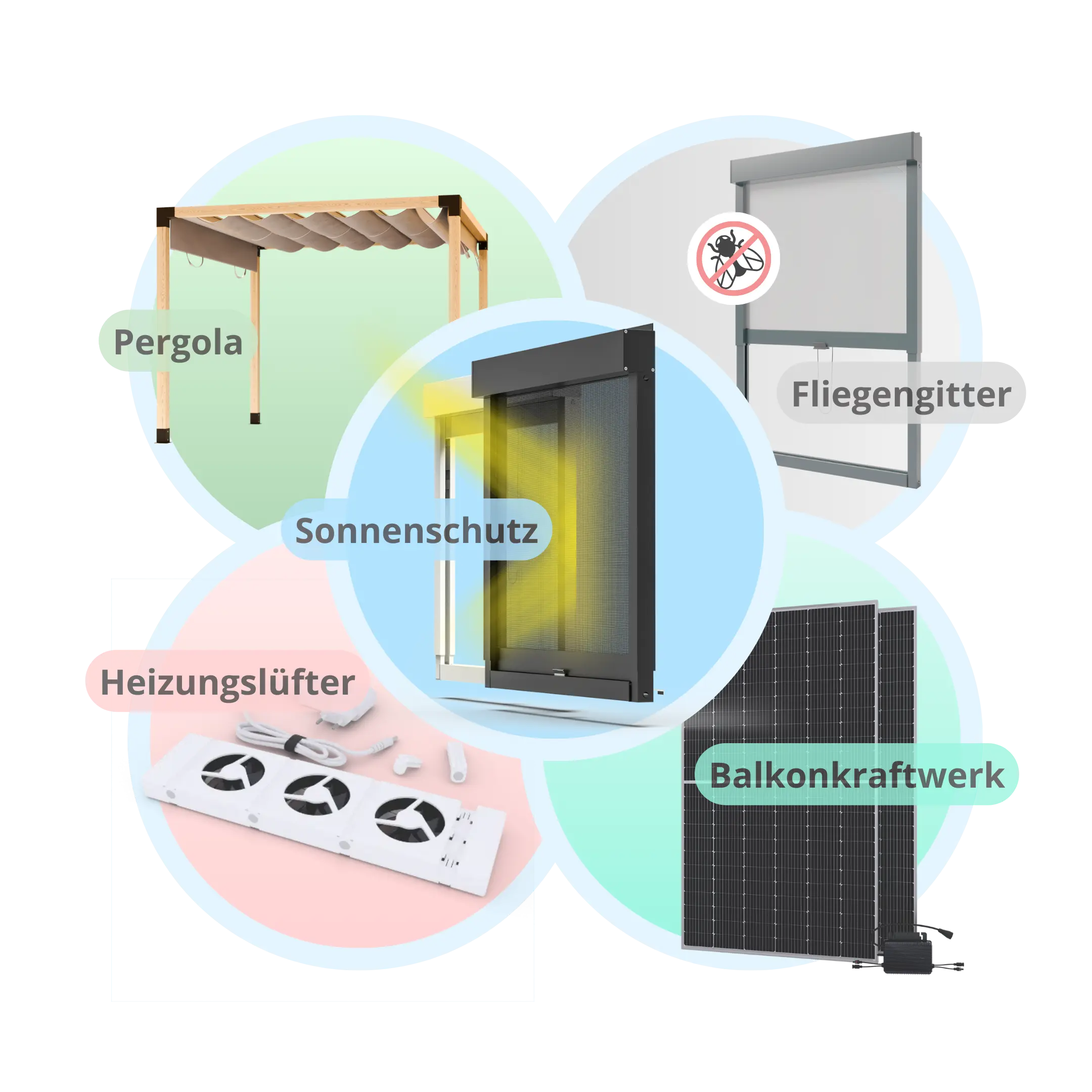 Home Hero Element Mobile clipnshade - Il vostro fornitore per un maggiore comfort abitativo e una maggiore efficienza energetica per un facile retrofitting