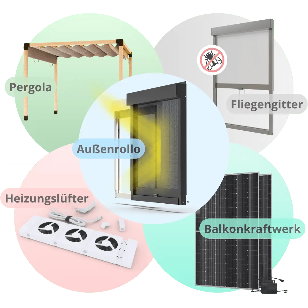 Brand1 (1) (1) CLIP'N'SHADE Der Anbieter für mehr Wohnkomfort und Energieeffizienz: Außenrollos, Insektenschutz, Heizungslüfter, Balkonkraftwerke & Pergola