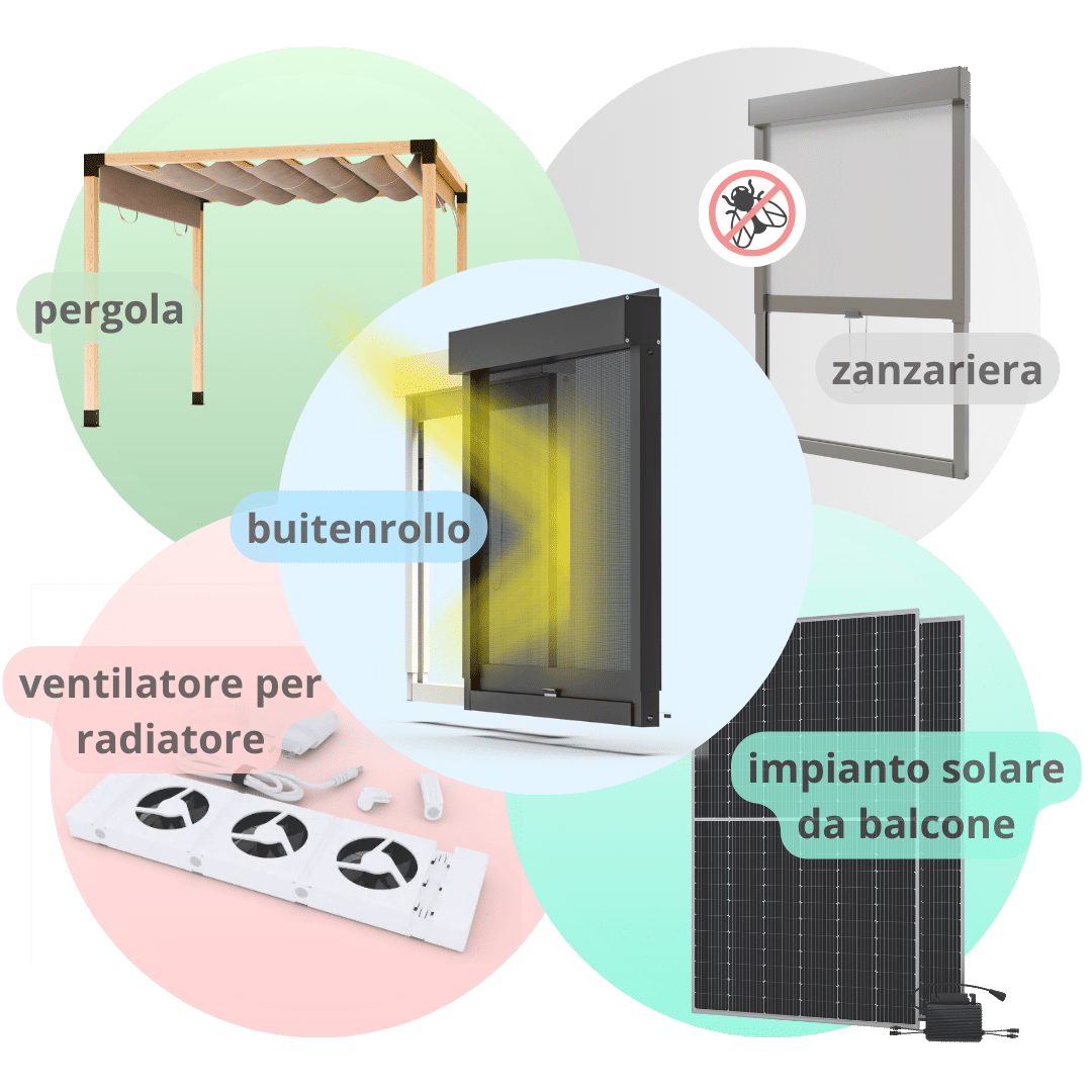 Marchio1 (1) (1) CLIP'N'SHADE Il fornitore per un maggiore comfort abitativo e una maggiore efficienza energetica: tende a rullo esterne, zanzariere, termoventilatori, centrali elettriche per balconi e pergole.