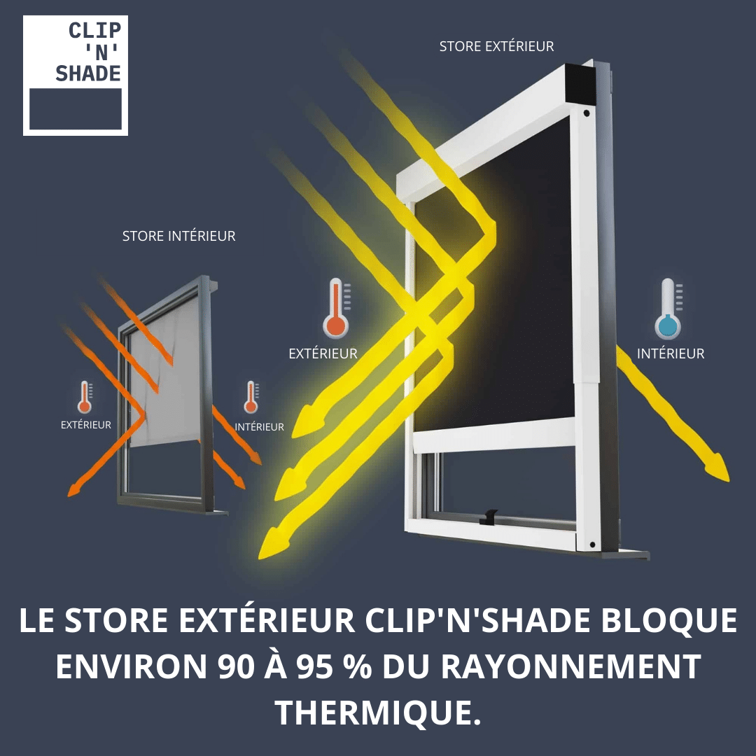 Fixation du store extérieur sans percer grâce à des clips qui s'accrochent derrière la fenêtre.