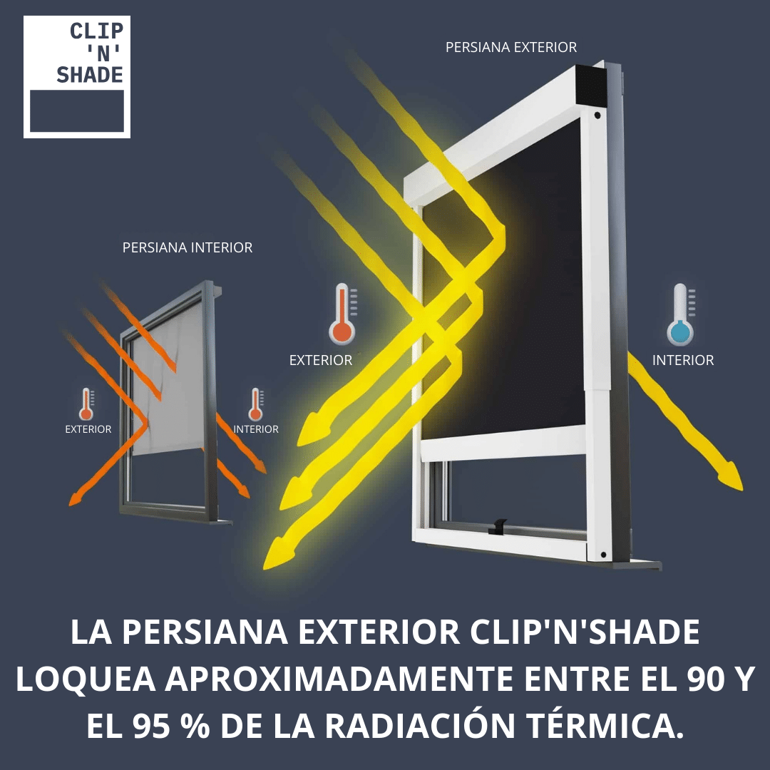Cortina enrollable exterior Clipnshade: protección contra la radiación térmica 90-95 %, cortina enrollable interior: deja pasar el calor