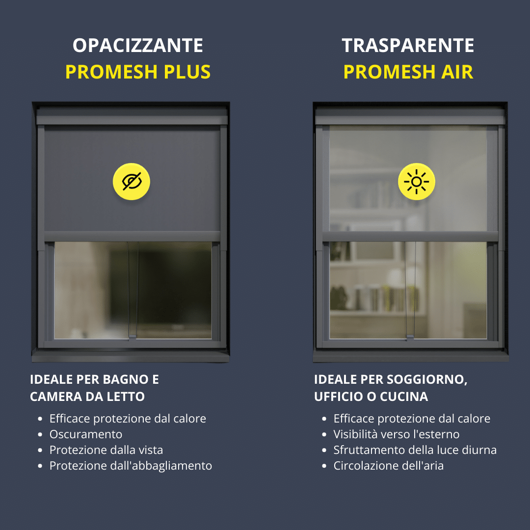 Tessuto opaco "PROMESH PLUS" per bagni e camere da letto: efficace protezione dal calore, oscuramento, protezione della privacy, protezione dall'abbagliamento. Tessuto trasparente "PROMESH AIR" per il soggiorno, l'ufficio o la cucina: efficace protezione dal calore, vista sull'esterno, sfruttamento della luce diurna, circolazione dell'aria.