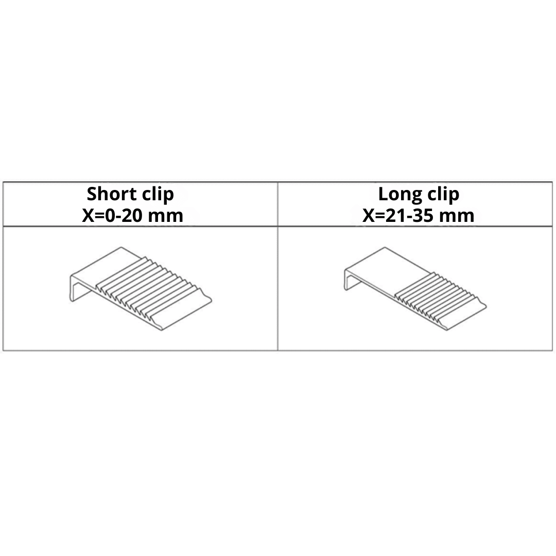 Various clip sizes for external roller blinds