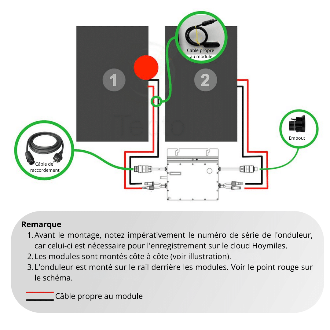 Centrale de balcon Schéma de raccordement pour les installations PV à fiche sans accumulateur.