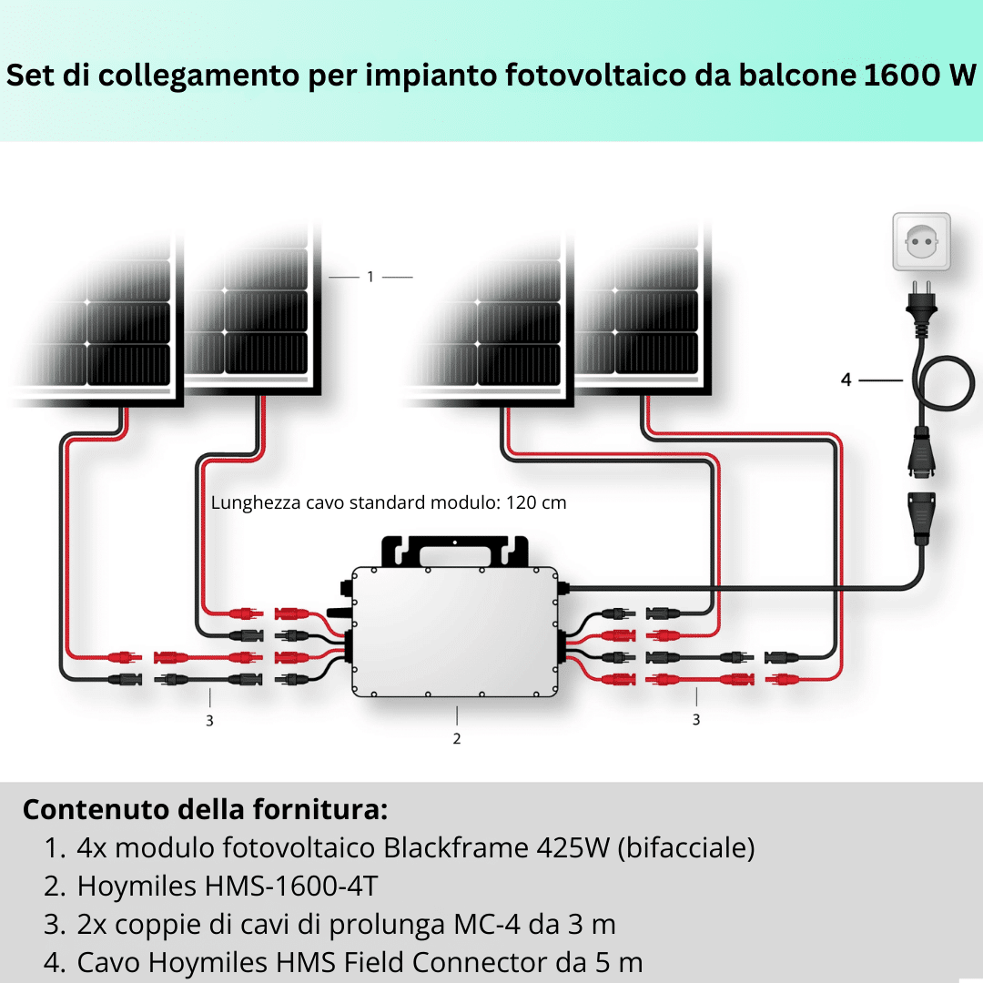 Centrale elettrica da balcone 1600W set completo - Schema elettrico